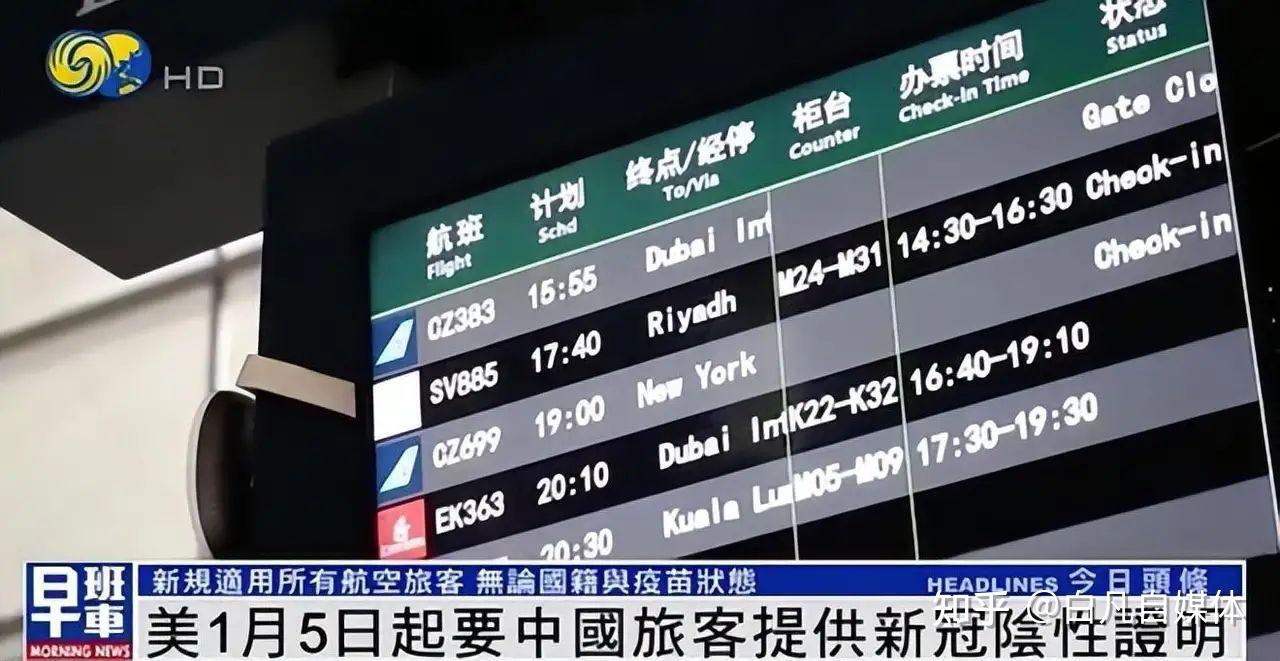 如何看待多国收紧中国旅客入境政策 - 知乎