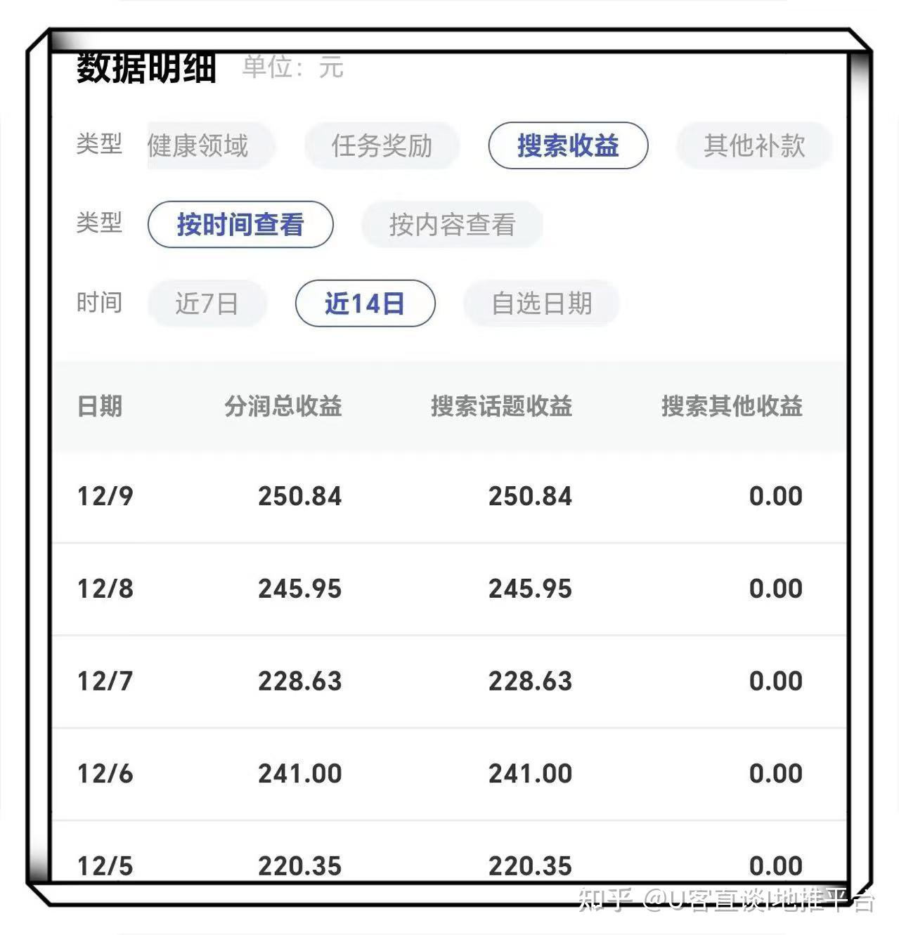 挣钱最快的软件有哪些(挣钱最快的软件有哪些免费)