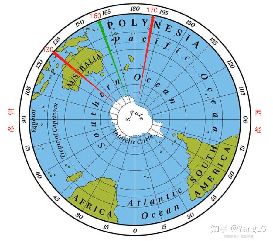 ①地东经160度西经20度,和②地经度差30度,②地的经度经170度W,怎算②地度数是西经170度? - 知乎