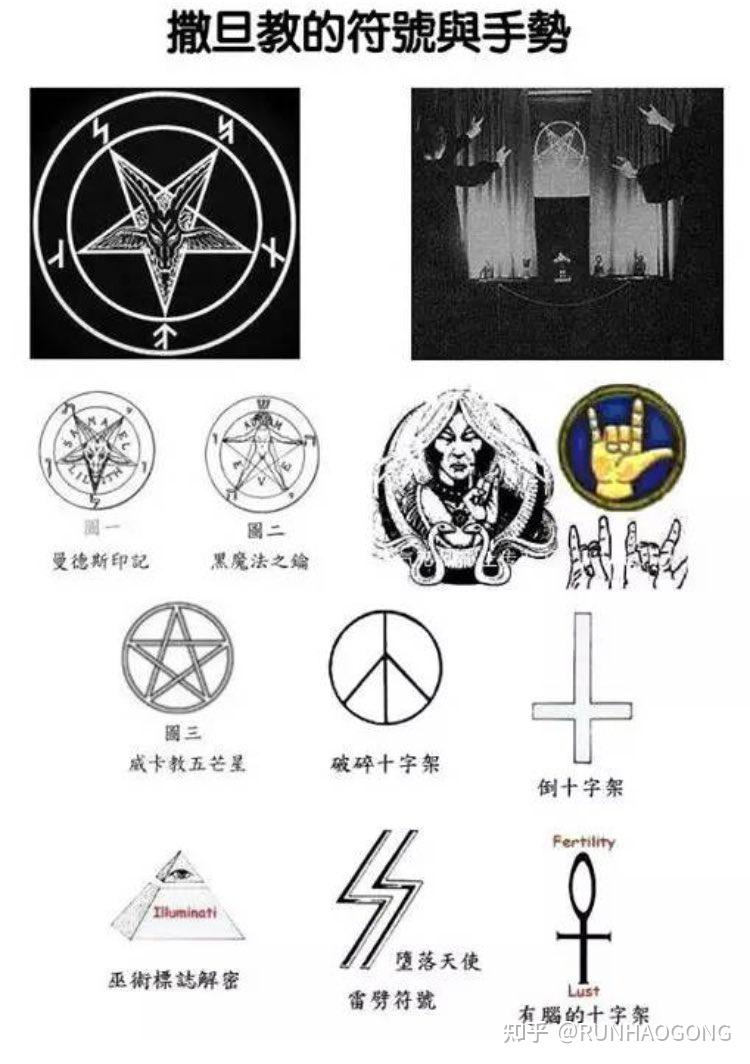 撒旦手势图
