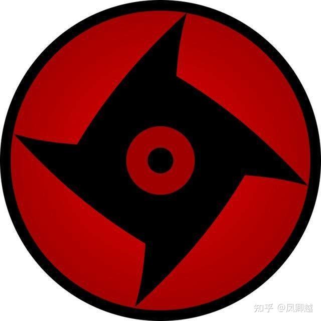 理性讨论,宇智波一族中谁的万花筒写轮眼更强大? - 知乎