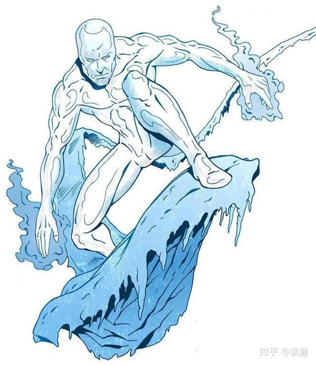 2019漫威最具人气的漫画角色排名 top 50 - 知乎