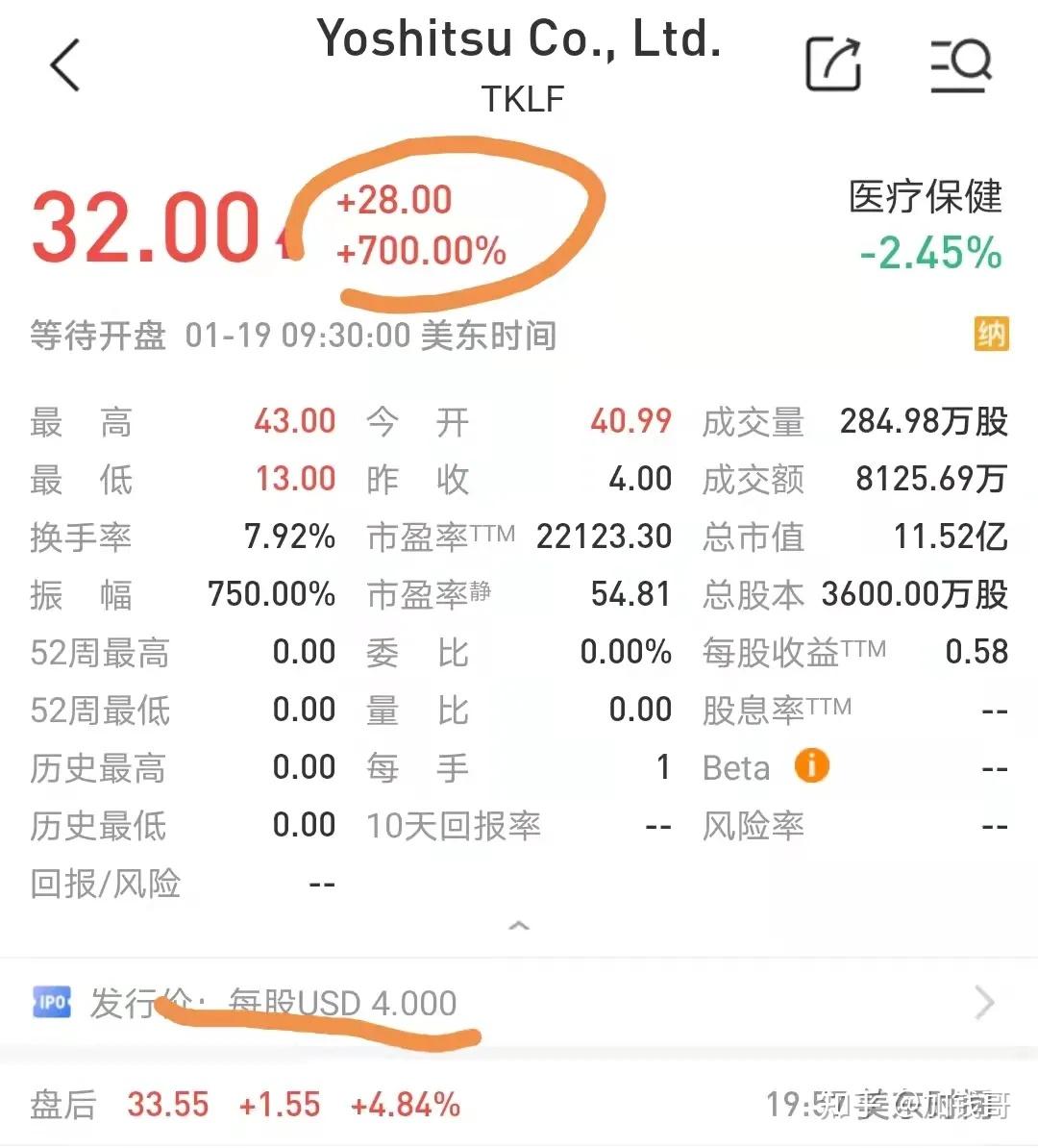 美股打新第80期】华盛美股新股申购规律和涨停熔断卖出技巧- 知乎