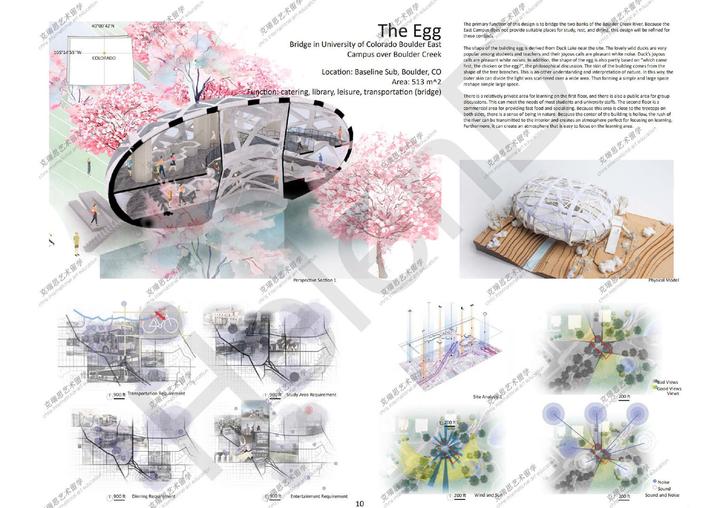 Ventilating Fan