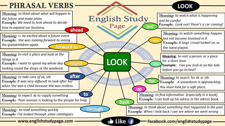 Other Ways To Say Look Down Upon