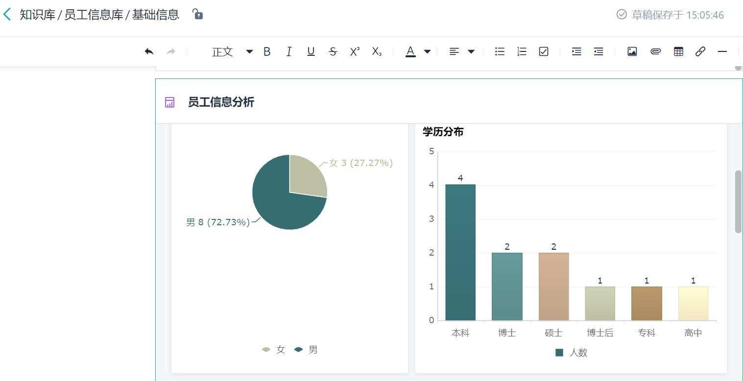 怎么搭建企业知识库? - 知乎