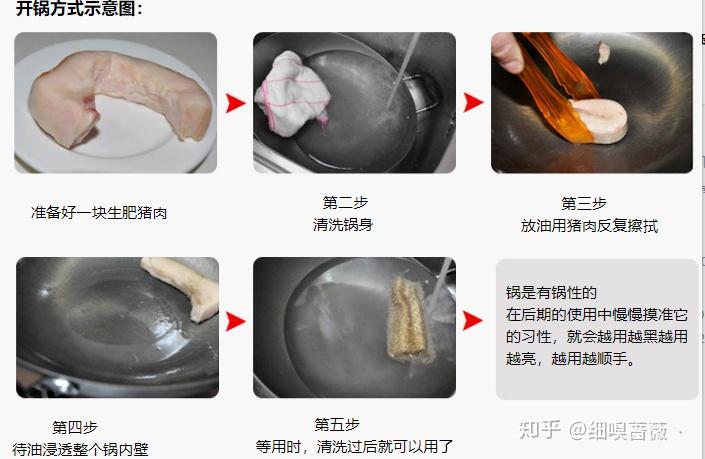 炒锅 精铁 铸铁 区别?