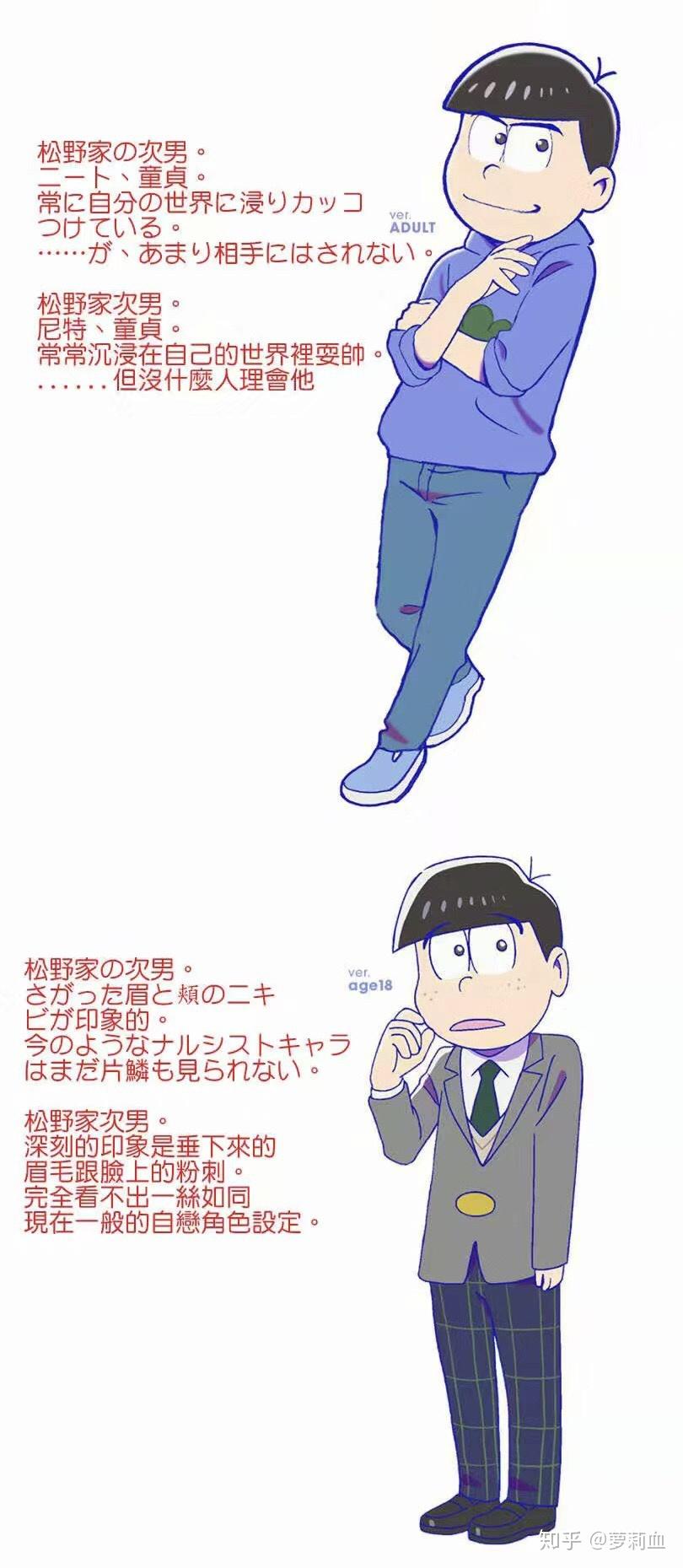 如何评价2015年十月番《阿松》中的次男松野空松的性格?