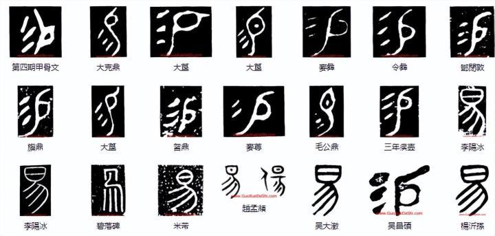 “易”字是虫子象形吗？ - 知乎