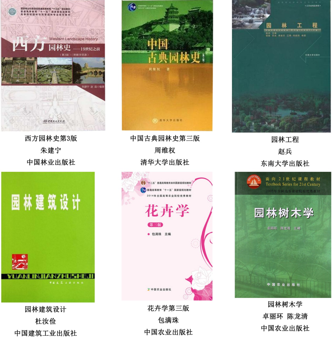 【2023招生简章】中南林业科技大学|风景园林学院报考须知及考试大纲 - 知乎
