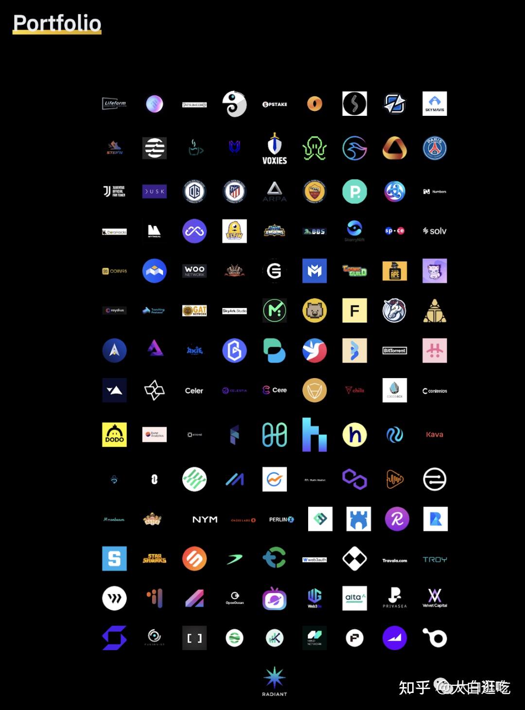 解析B安偏好的投资项目，着眼于哪些赛道- 知乎