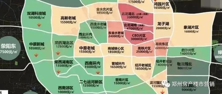 22年8月郑州41区房价：1 北龙湖南，4 7万 ㎡；2 北龙湖北，3 6万 ㎡； 知乎