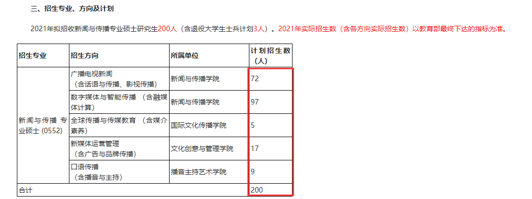 普通一本學傳播學去浙江傳媒大學好還是其他一本學校好