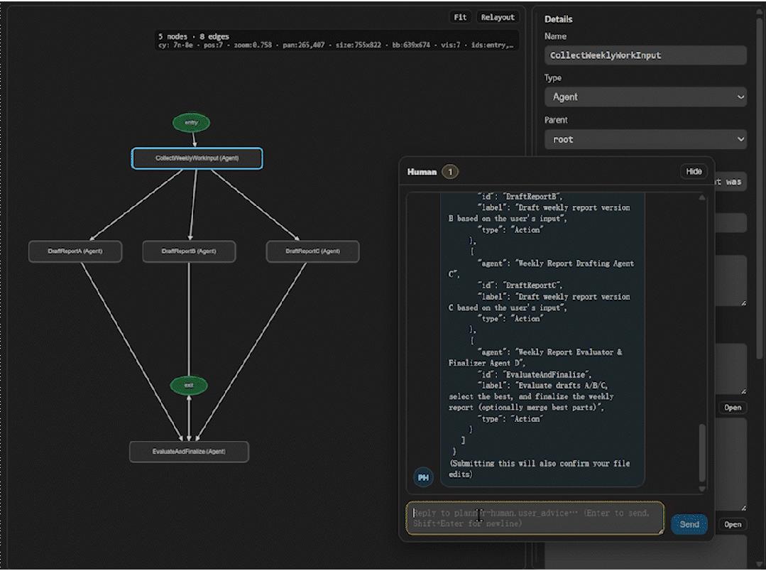 从Vibe Coding到Vibe Graphing！北邮联合开源多智能体编排新范式MASFactory，支持可视化调试 - 知乎