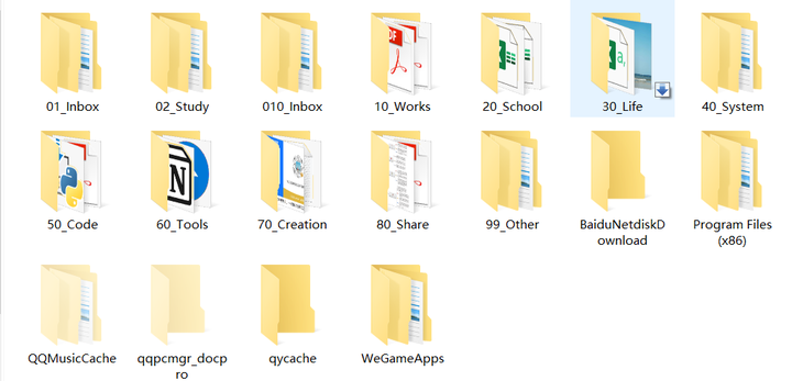 8 个文件整理高级技巧，让你效率倍增 - 知乎