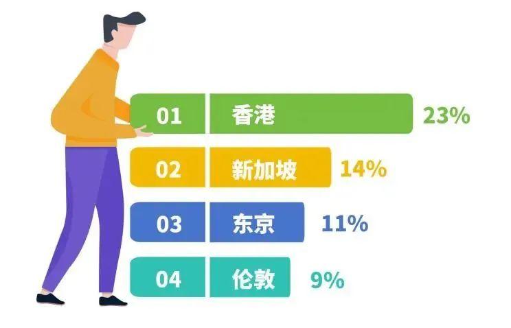 《2024胡润财富报告》:未来30年内,财富传承总额将达到79万亿元! - 知乎