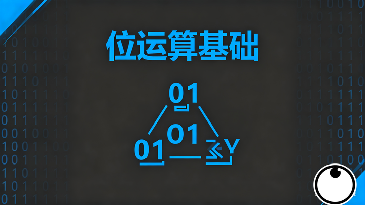 理解位运算符及其应用场景 - 知乎