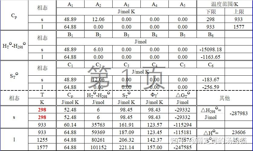 化学元素手册·钠·(48)碘化钠 - 知乎