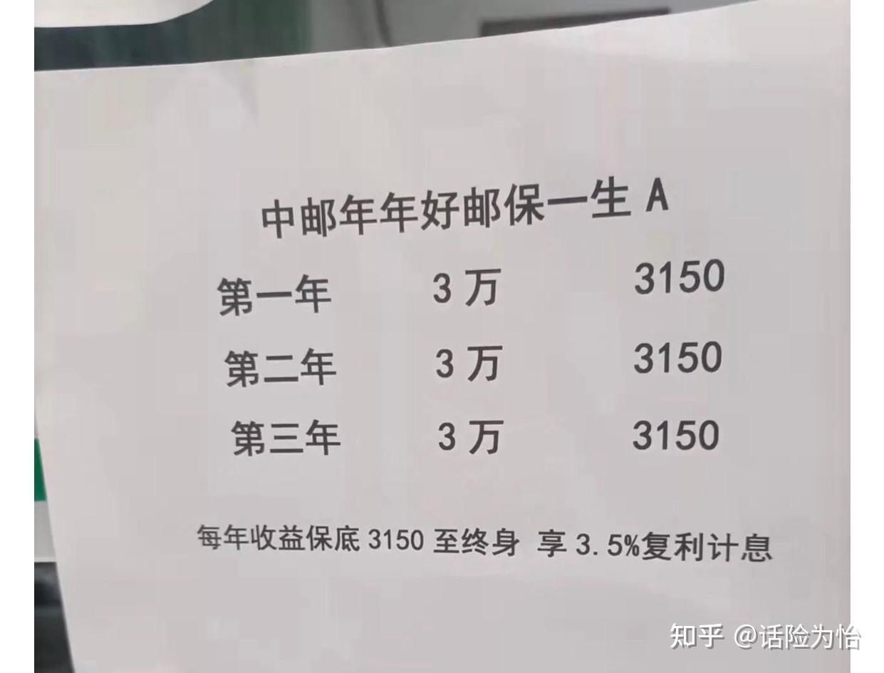 中郵保險年年好郵保一生a款終身壽險每年存3萬交三年靠譜嗎