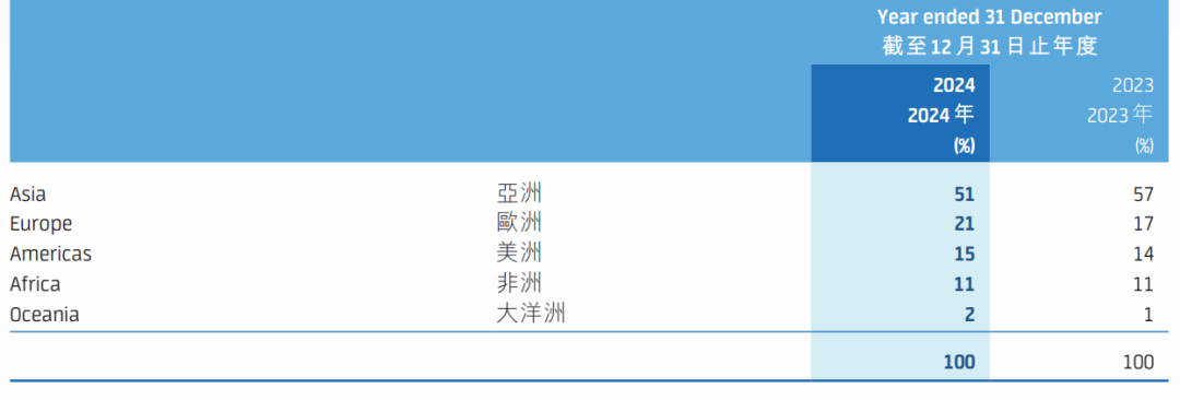 创维集团商超渠道成本分析与线下优化空间研究