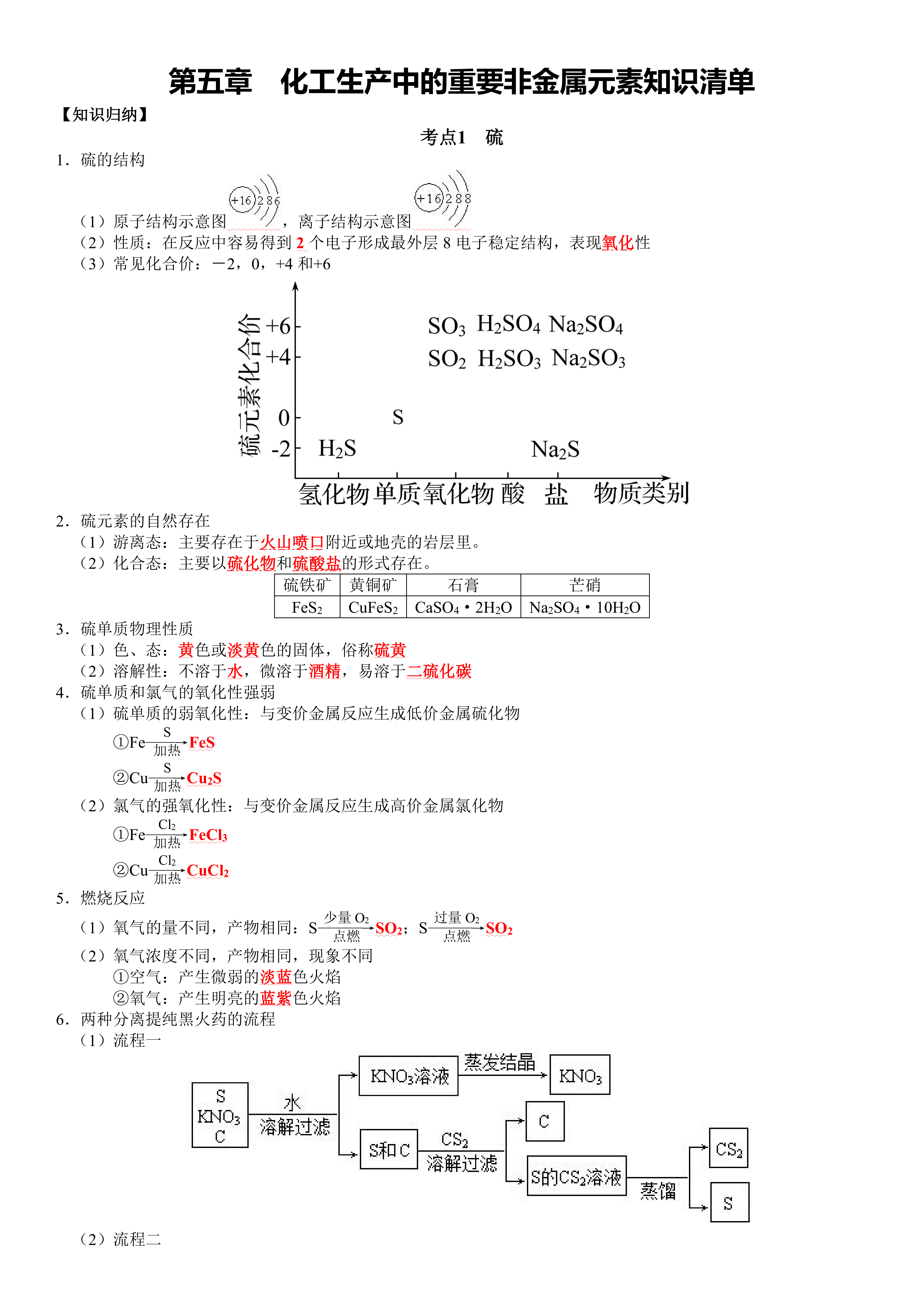 高中化学羟基的性质(高中化学羟基的化学性质)  第2张