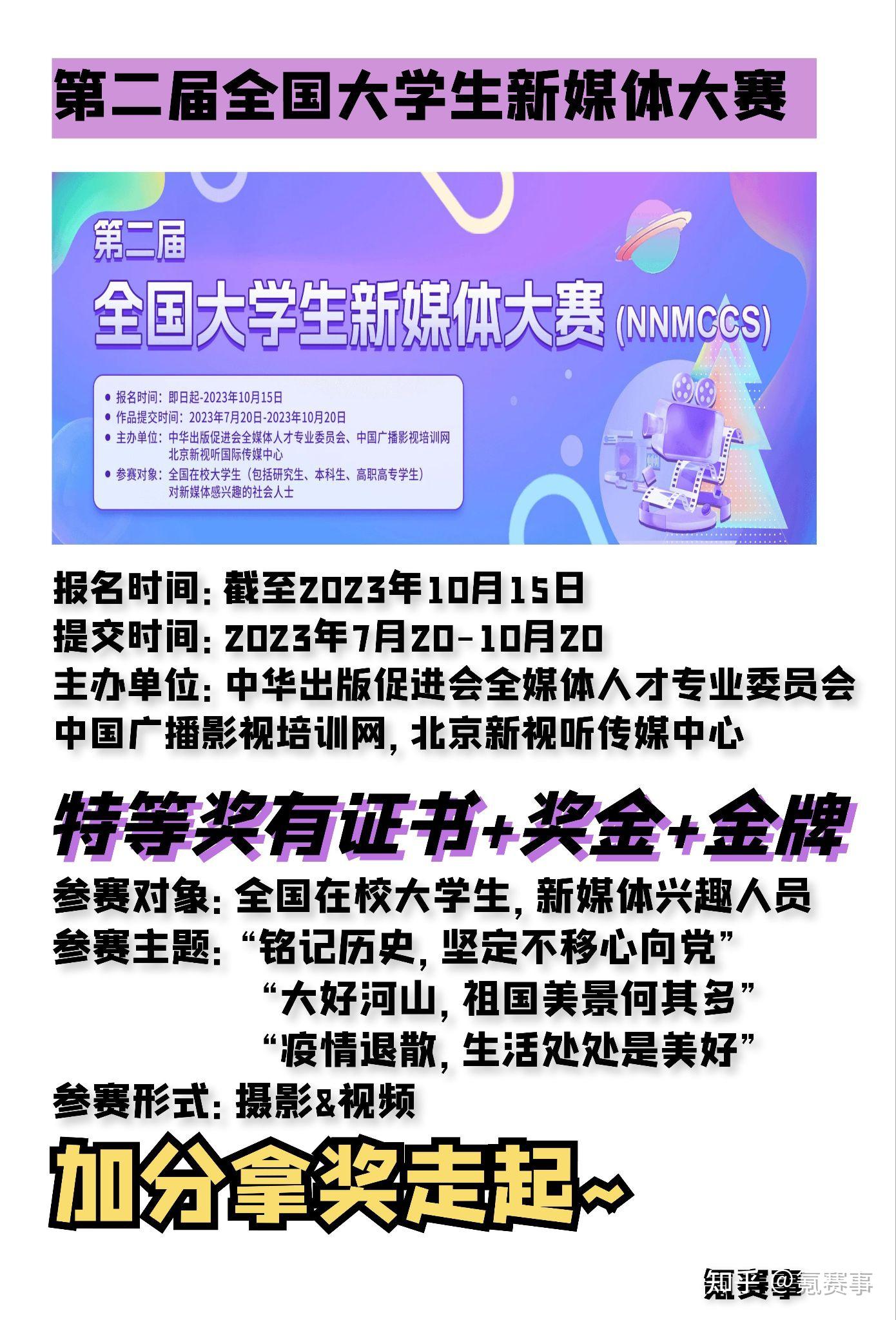 参赛新媒体‖拿奖综测稳了 - 知乎
