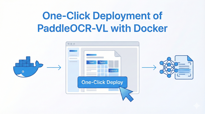 使用 Docker 一键部署 PaddleOCR-VL: 新手保姆级教程 - 知乎