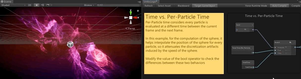 Unity开源项目：Visual Effect Graph - Samples - 知乎