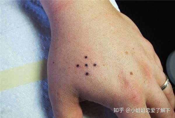 手腕背面三个点或者五个点的纹身是啥意思