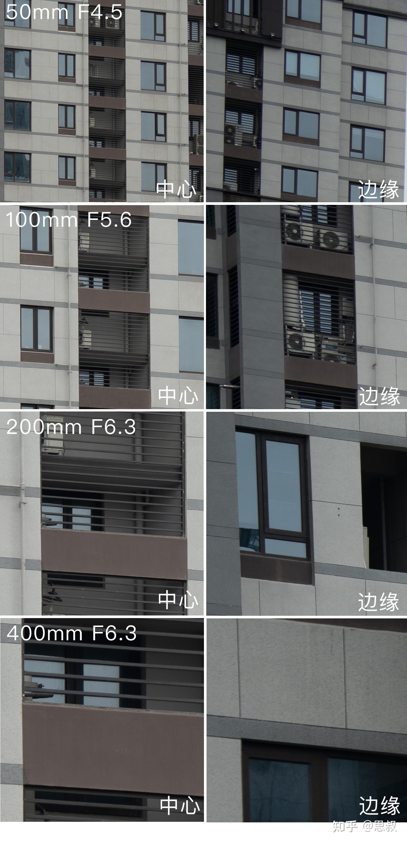 一枚多用途超长焦“八倍镜”--腾龙50-400mm f/4.5-6.3主观上手评测 - 知乎
