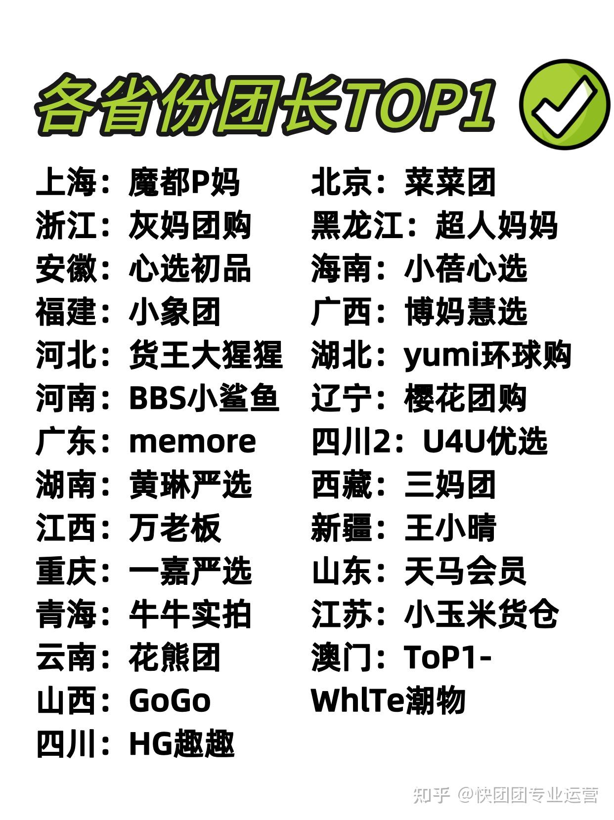 快团团怎么做怎么解决货源