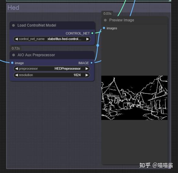 comfyUI工作流是怎么保存进图片的？ - 知乎