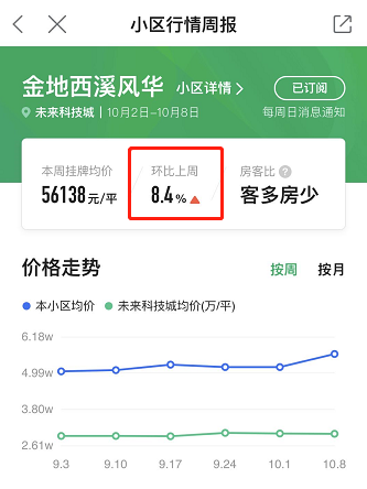 一天暴涨50万 - 知乎