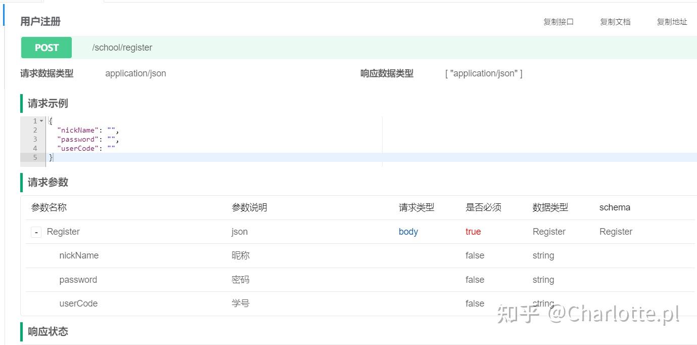 post用json、map提交参数，swagger2的api中都应该怎么注解参数？ - 知乎