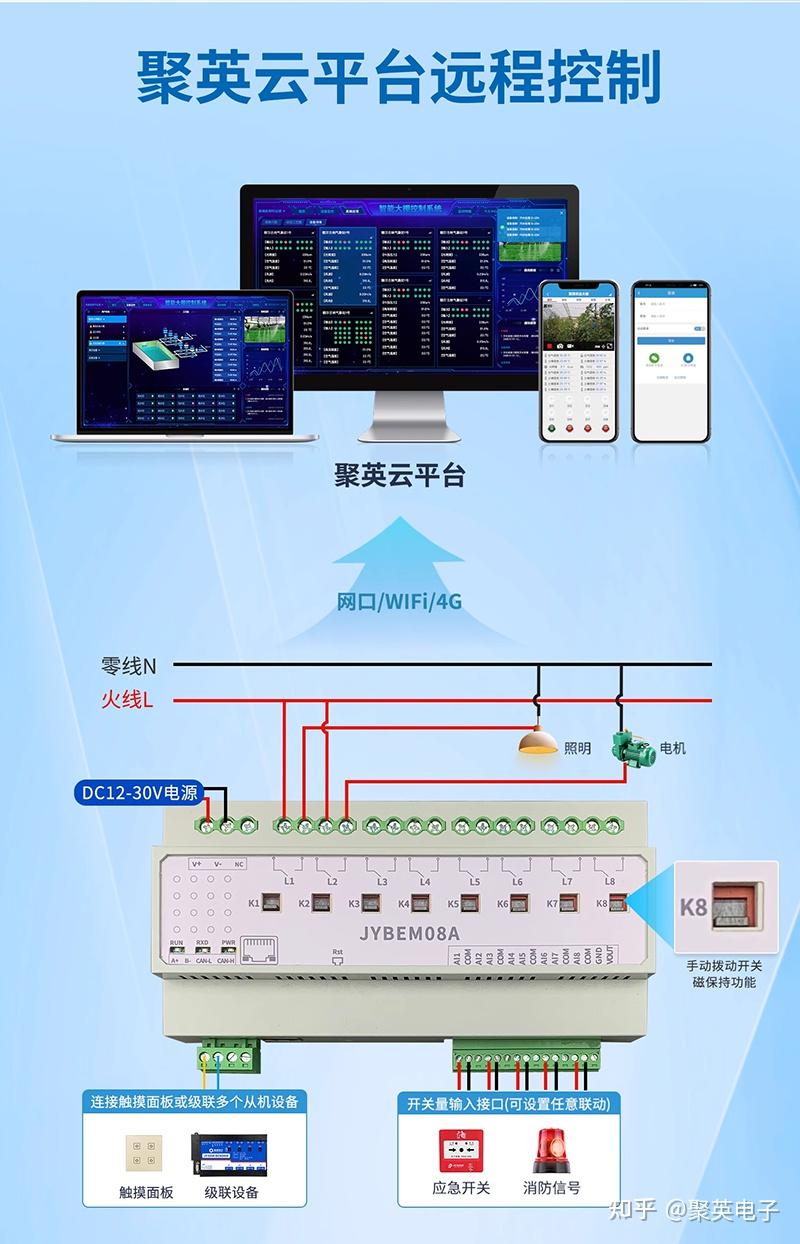 【智慧照明】4路/8路/12路智能照明控制器 - 知乎