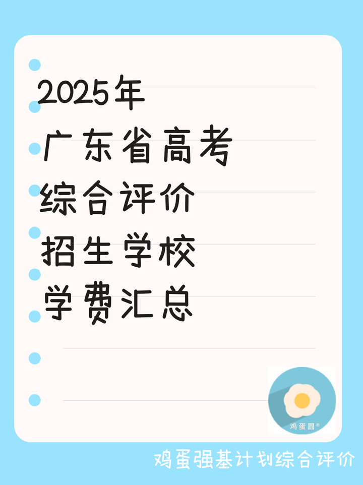 2025年广东省高考综合评价招生学校学费汇总 - 知乎
