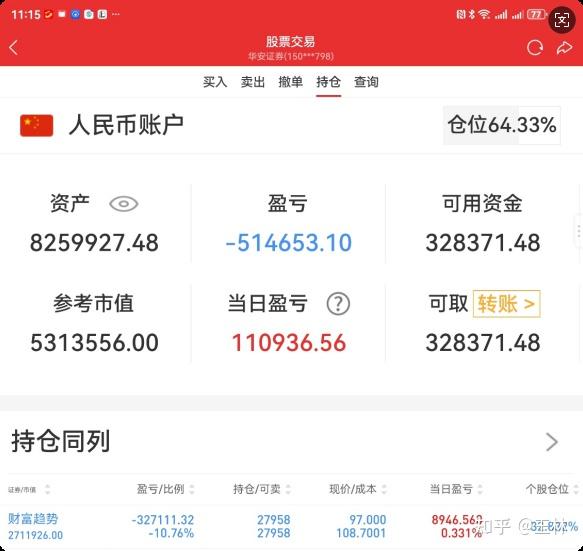 马钢股票行情分析
