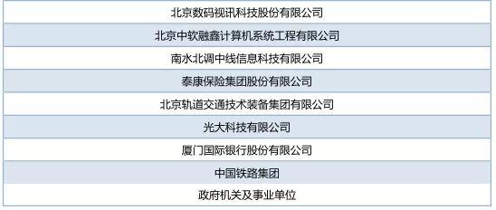 北京邮电大学网络远程教育毕业证书样本图片（遇见北邮,遇见这些可亲可敬可爱的老师真幸运!）