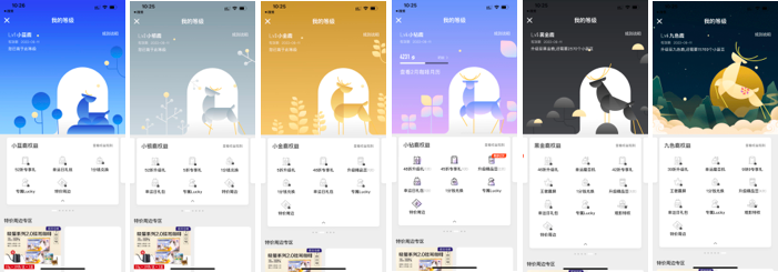 会员复购率超30%!瑞幸通过私域起死回生背后的游戏化驱动力 - 知乎
