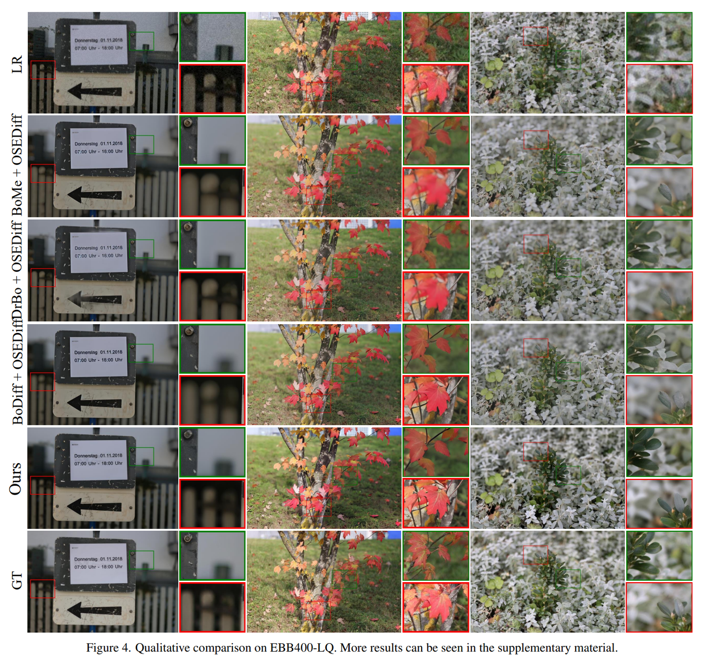 CVPR 2026 Oral | MagicBokeh:0.1s 实现高倍变焦图像虚化 - 知乎
