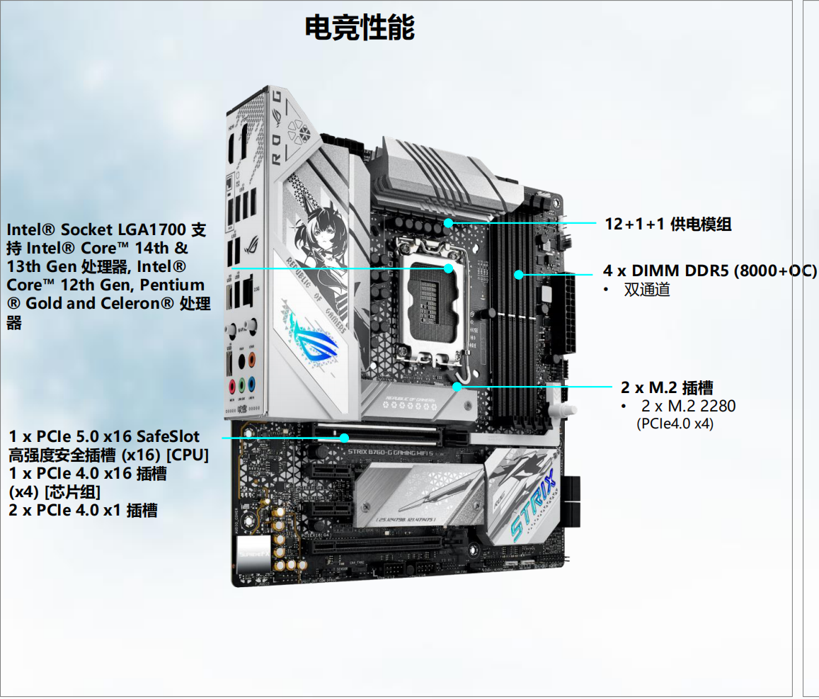 rog 推出 b760-g 小吹雪主板,此款主板都有哪些亮点?