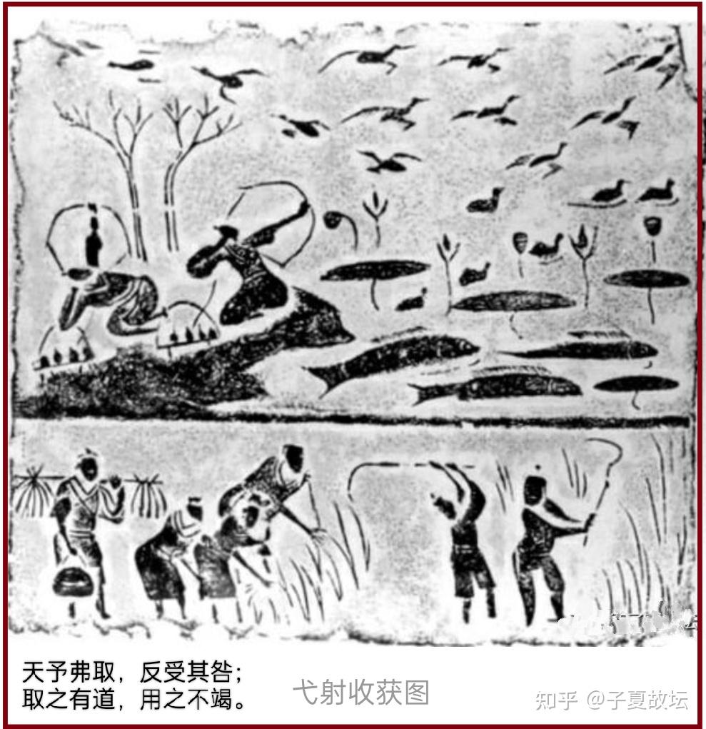 子夏故坛解读「杂卦传」之六- 知乎
