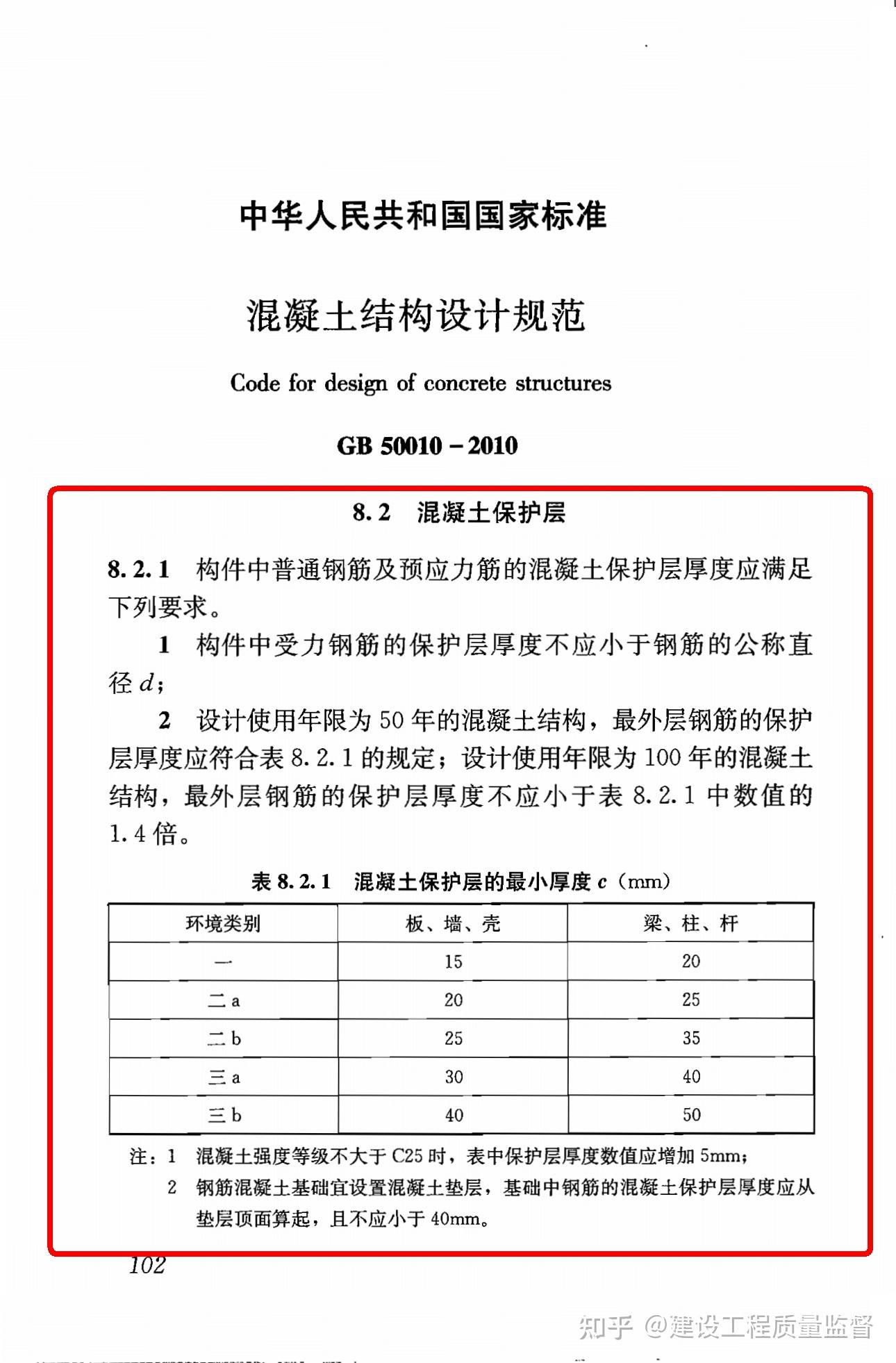 混凝土迎水面的钢筋保护层厚度不小于多少毫米? - 知乎