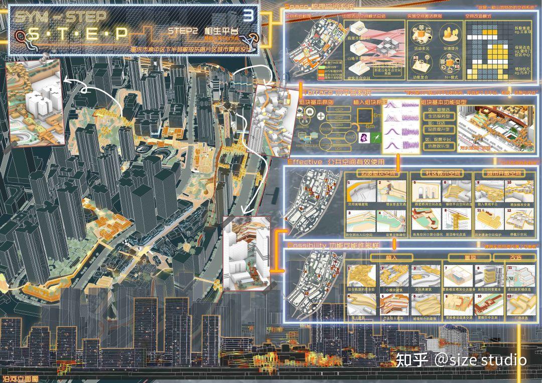 作品集参考!WUPENiCity2023城市设计竞赛一等奖一览 - 知乎