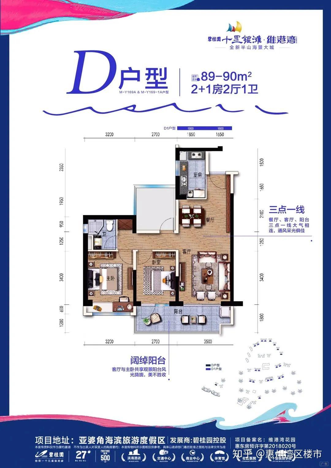 惠州海景房投资怎么样