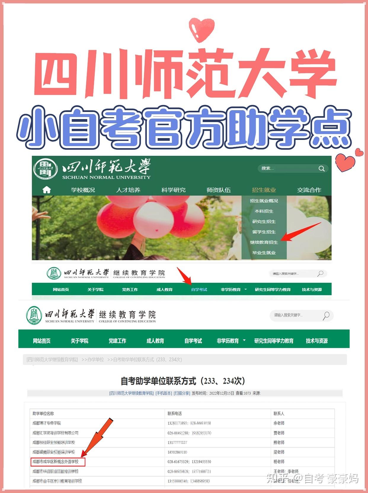 四川小自考怎么报名？报名流程是什么？ - 知乎