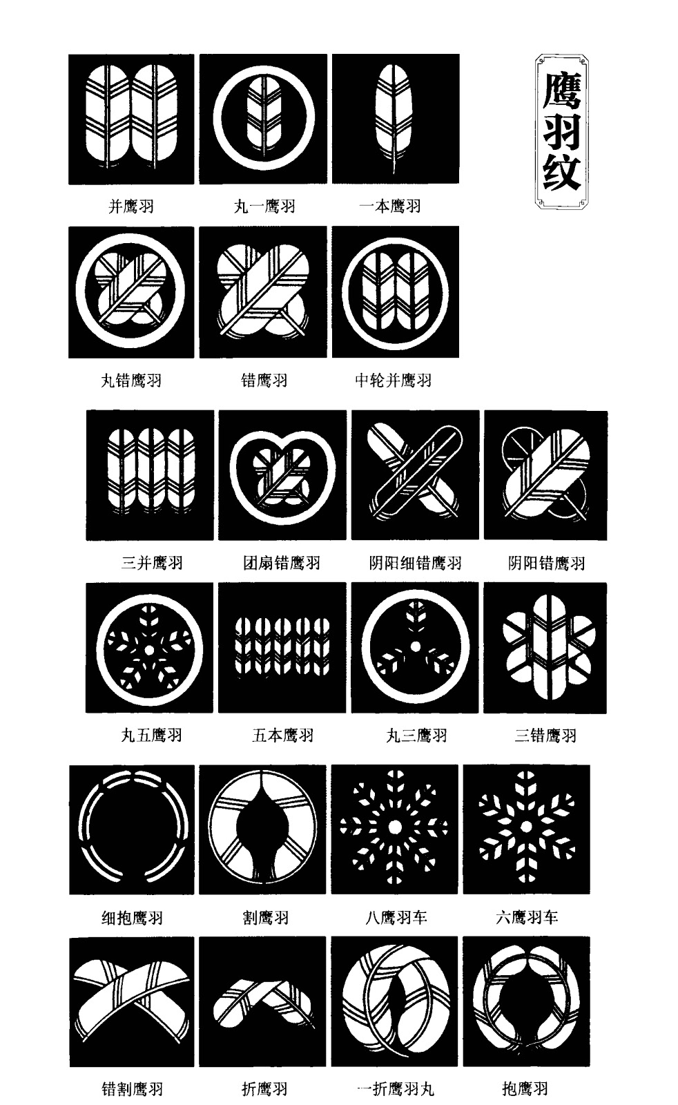 日本的家纹有哪些讲究和历史