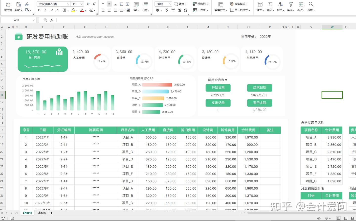 高新技术企业会计实操一篇讲清楚！会计分录、账务处理、认定标准 - 知乎