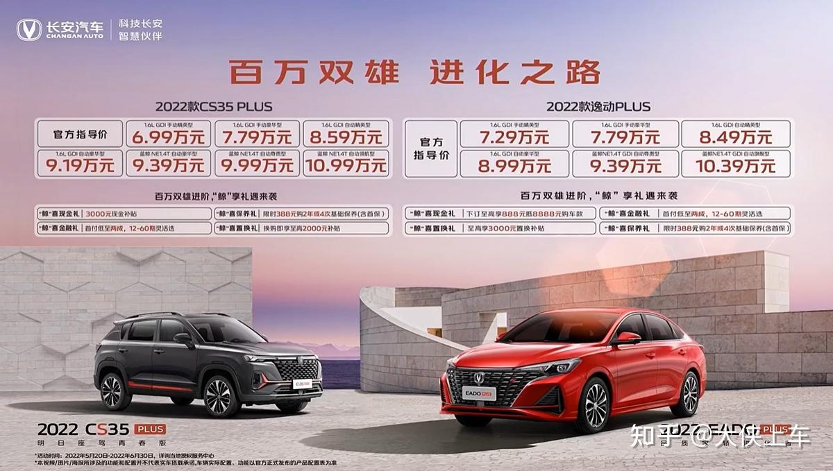 如何评价长安逸动plus