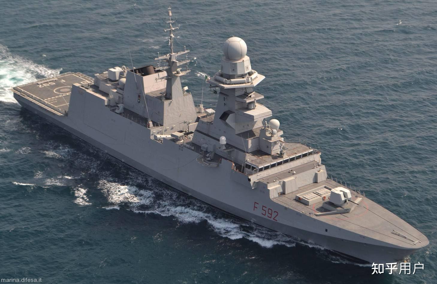 美军「星座级」护卫舰仍然采用晾衣杆,一体化桅杆技术难度很大吗?